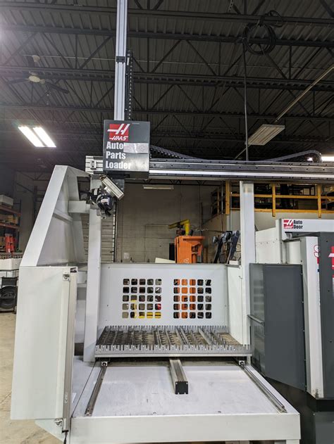 cnc online apl|CNC .